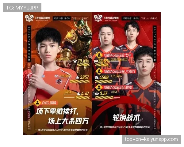 冠军赛赛后数据分析揭示球队制胜的关键指标，冠军联赛胜者组